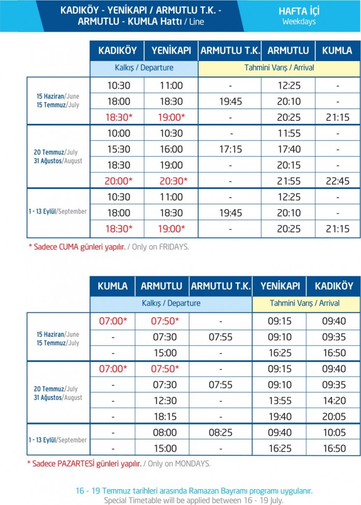 İDO Kadıköy Yenikapı Armutlu Kumla yaz tarifesi