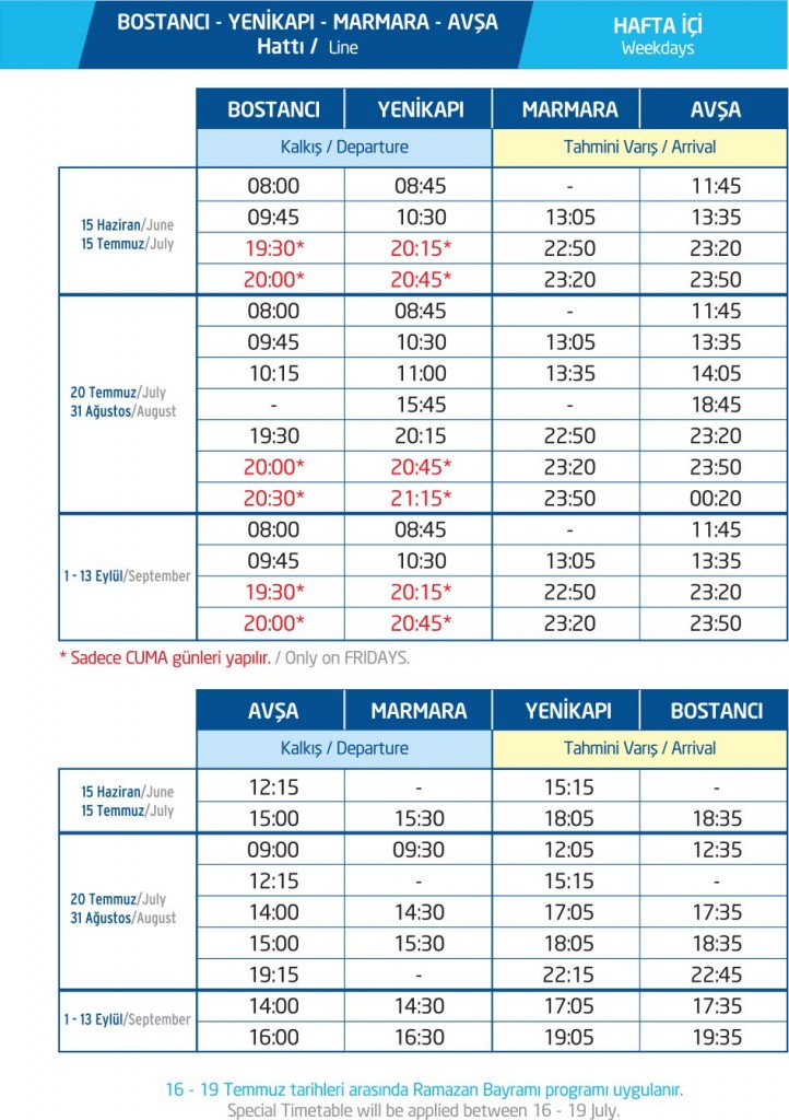 İDO Bostancı Yenikapı Marmara Avşa yaz tarifesi