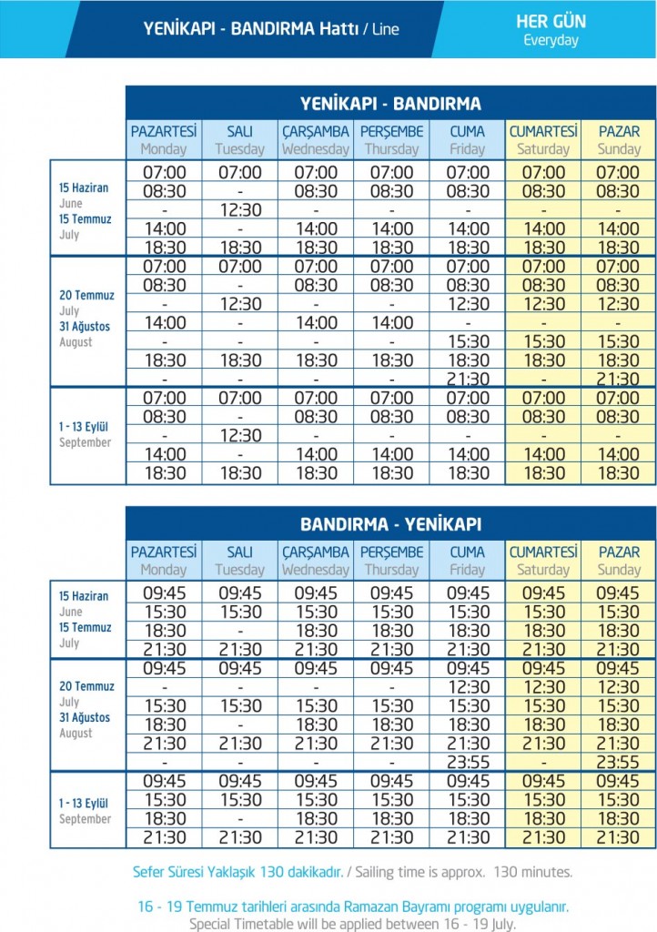 İDO Yenikapı Bandırma yaz tarifesi