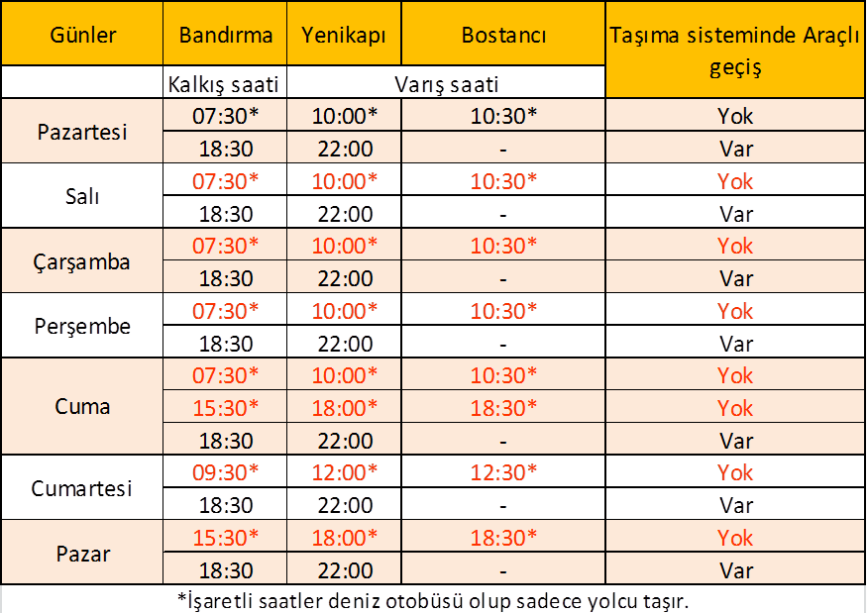 ido kis tarifesi 2016 adalar rehberi