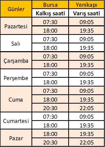 ido kis tarifesi 2016 adalar rehberi