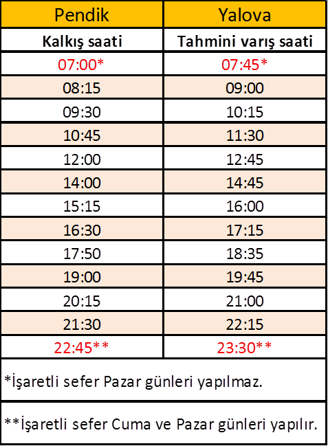 ido kis tarifesi 2016 adalar rehberi