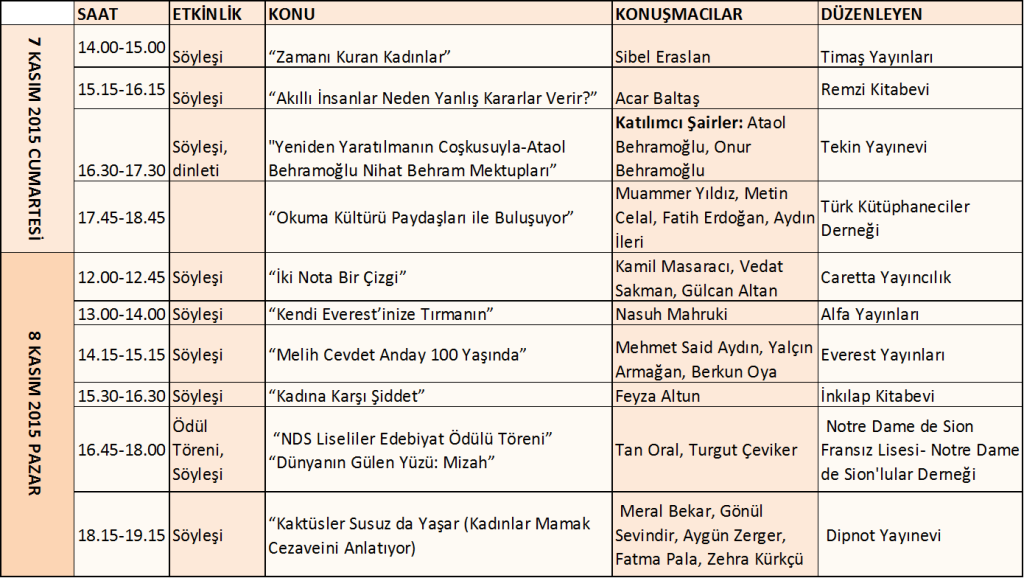 TÜYAP kitap Fuarı Büyükada Salonu