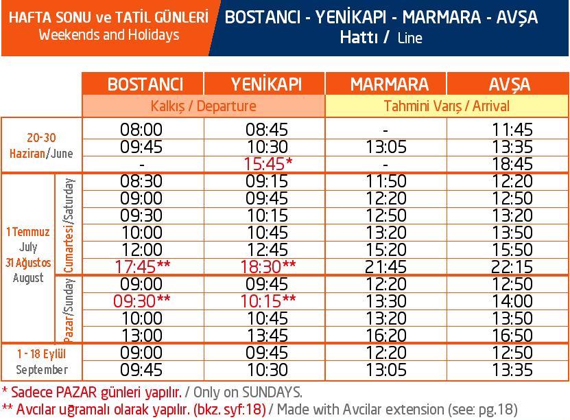 İDO Bostancı Yenikapı Avşa Seferleri