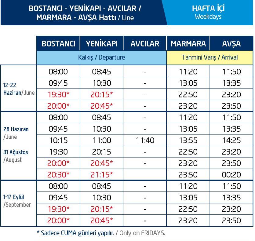 İDO Bostancı Avşa Sefer Saatleri