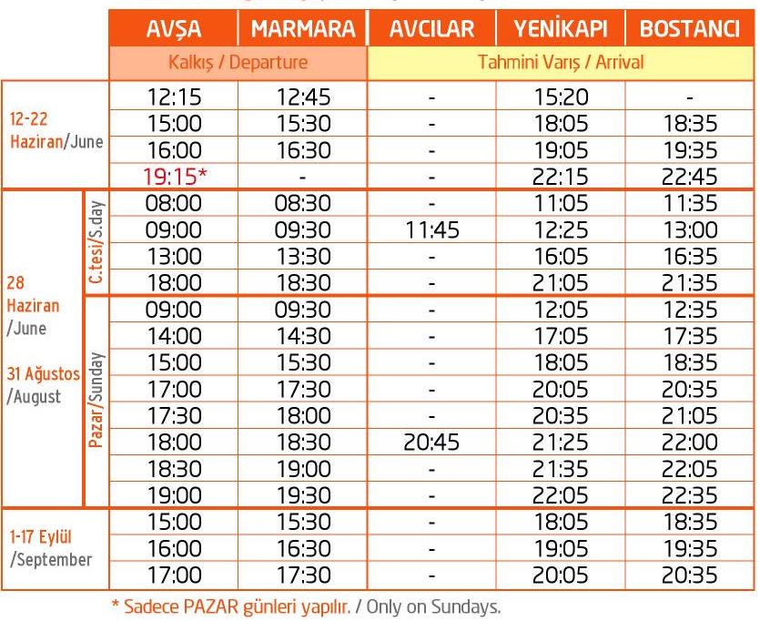 İDO Avşa İstanbul vapur saatleri